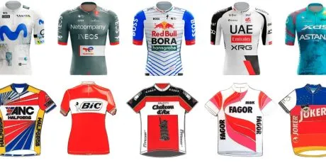Los  23 maillots de los equipos del  Tour de France 2026